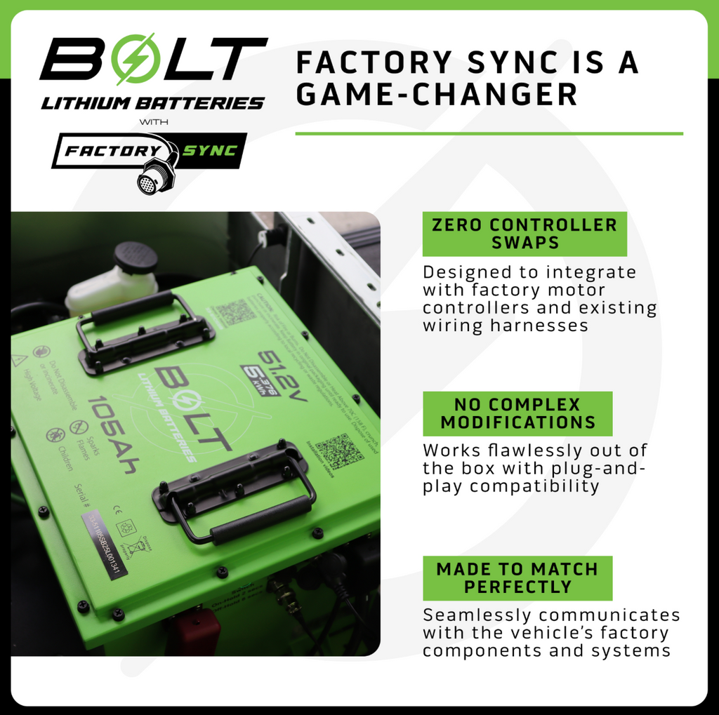 Bolt Energy Club Car Onward & Tempo 51V 105AH Square Professional Battery Vanguard CAN Adapter Kit